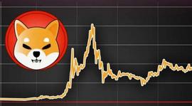 INU:柴犬：SHIB烧伤激增30981.17%，下周将触及20亿？_SIMBAINU价格
