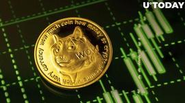 数字资产:狗狗币 (DOGE) 交易走向抛物线_RC20