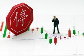 :聊聊及时止盈 做合约必看！_