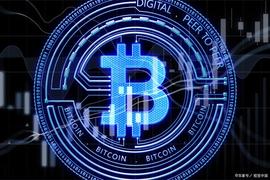 STEPN:BTC 为何上涨，今晚看多还是看空？_hook币未来能涨到多少