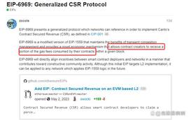 GAM:解析当下三大热门以太坊标准：EIP-6969、ERC-721C和ERC-6551_GAMES价格