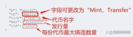 BRC:比特币生态新节点：BRC20 带来的新机遇_ORD