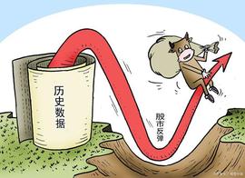 :股市中贪婪与恐惧的本质以及如何面对？_