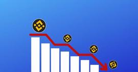 binance:在零费用交易暂停期间，碧安的市场主导地位暴跌 50%_pepeai币最新消息
