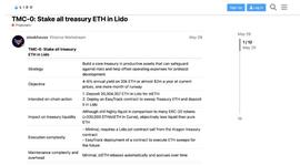 DAN:Lido社区投资20,000 ETH增资协议基金_cardano