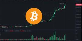 ANT:一夜暴涨！比特币叩关25000、ETH破1700_Fantom