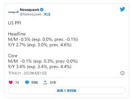 SXP:BTC 和 ETH 飙升超过 10%——它们的上涨有上限吗？_swipe币价值