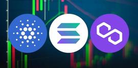 MAT:SOL、MATIC、ADA暴涨超20%！背后为何是瑞波币在助攻？_BeFaster Holder Token