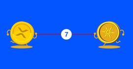 DEFI:XRP和ADA完全没用——金融数据提供商 Estimize 的首席执行官说_xrp币价格今日行情价格