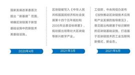 ARBI:区块链技术在金融行业的应用与风险管理_TRUMPINU价格