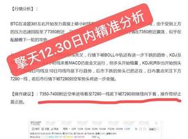 OGO:币圈擎天：BTC送亥猪迎子鼠 空军强势来袭7000或将沦陷_polydoge币项目方最新消息