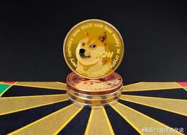 DOG:狗狗币价格：投资者担心DOGE过度依赖Twitter和埃隆马斯克_UltramanDoge