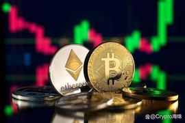 SHIB:比特币 (BTC) 和以太坊 (ETH) 显示看涨背离，反弹即将到来？_AIN