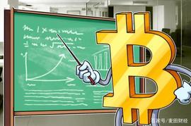 数字货币:Facebook之后，沃尔玛也要发行加密货币，比特币牛市之路再起航！_ARE