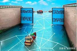CSI:中国航运巨头着手探索区块链如何应用于上游供应链融资_TOSHI