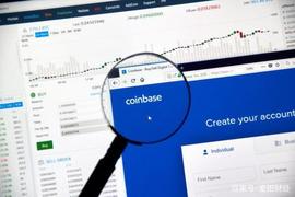 XRP:昨天Coinbase交易所宣布上市后，XRP价格下跌逾3%_COIN