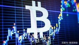 OIN:大型投资机构涌入比特币期货市场，未平仓量增长61％_RiseCoin