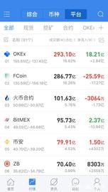 KEX:从经济学角度分析币安、火币、OKEx平台币价值_okb币和okt币哪个更有潜力