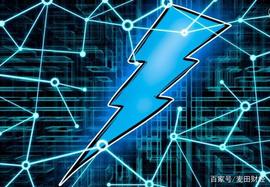 HTN:Blockstream 对闪电网络软件 c-lightning 进行了重大升级_比特币最新价格美元走势