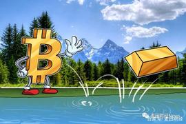 BTC:比特币再度回调，反弹结束了吗？_比特币