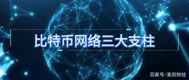 AIN:比特币网络能够稳定运行的三个关键支柱_btm币有价值吗