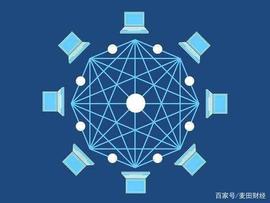 比特币:比特币网络效应到底有多强大?现在谈论是不是为时过早?_USD