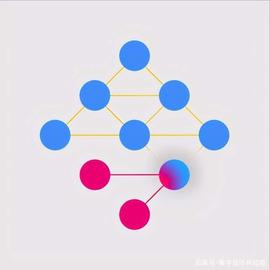 LIC:区块链安全——什么是日蚀攻击（Eclipse Attack）？_ALIEN币