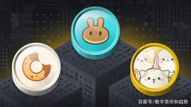 SWAP:币安智能链上排名最靠前的三大NFT项目_BAKE