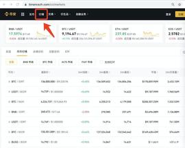比特币:数字货币如何看行情，K线图指南，技术分析中的常见错误_比特币价格