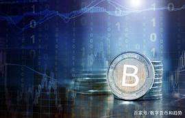 比特币:透析比特币——比特币减半_BTC