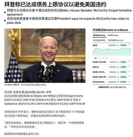 以太坊:债务上限达成协议，即将到来的6月我们可以关注什么？_BTC