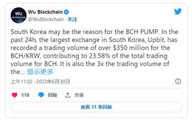 UPB:比特币现金 (BCH) 飙升 30%：反弹背后的原因是什么？_加密货币局女人