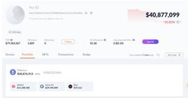 ETH:鲸鱼转移大量ETH，持有22340 ETH以获取利润_Foliowatch