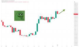 MAN:PEPE 飙升 5% – PEPE 能否达到 1 美元？_比特币美元换算