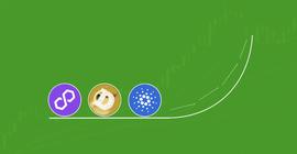 DOGE:加密货币市场分析：SOL陷入区间内，而MATIC和DOGE飙升，ADA飙升_doge币价格预测