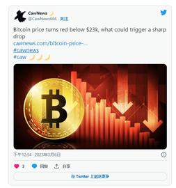 加密货币:比特币价格和以太坊预测：新的一周会发生什么？_binance