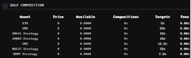 TROVE:Arbitrove：Arbitrum 生态指数收益产品，即将在 Camelot上发行_RBI