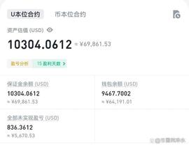 比特币:强悍的比特币_比特币sv价格