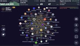 区块链:Cosmos将开启应用链终局？_OSMO