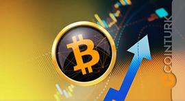 CMC:比特币(BTC)逼近30,000 美元的水平：加密货币市场正在发生什么？_30岁老公玩比特币输了好多钱
