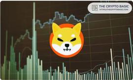 MENA:总部位于巴林的加密货币交易所戏弄 Shiba Inu 上市_COI