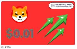 加密货币:Google Bard 向 Shiba Inu 分享现实见解，股价将达到 0.01 美元_MICROSHIB币