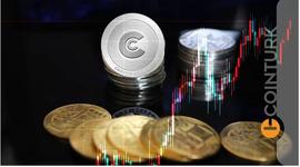 COIN:它以高达 237 美元的价格打破了记录！流行的山寨币秋天来了！_FILE