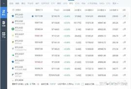 COIN:比特币交易平台有哪些？比特币怎么获得_Feetcoin