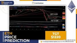 以太坊:以太坊价格：ETH 会首先达到 1300 美元还是 1150 美元？_1inch币能涨到3000吗