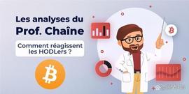 DELTA:比特币 (BTC) 链上分析——长期持有者有何反应？_比特币怎么挖出来的