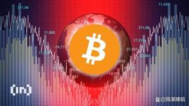 GEN:全球金融市场举步维艰：比特币会成为避险资产吗？_GENE