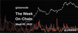 比特币:波动性即将出现，比特币（BTC）价格不会长期停滞不前_BTC