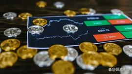 比特币:比特币未能形成上升趋势，ETH守住1200美元；SOL 复苏_ETH
