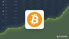 ETH:比特币（BTC）价格预计到 2023 年 2 月 23 日将达到 27303 美元_以太坊交易所有几个